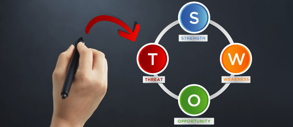 Análise-SWOT-Tudo-o-que-você-precisa-saber-sobre-esse-método-min